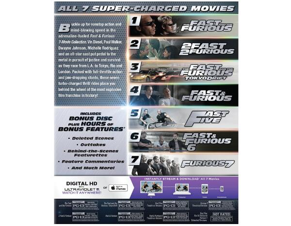 fast-furious-7-movie-collection-blu-ray-2